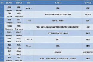 开云彩票app官网下载安卓版截图0